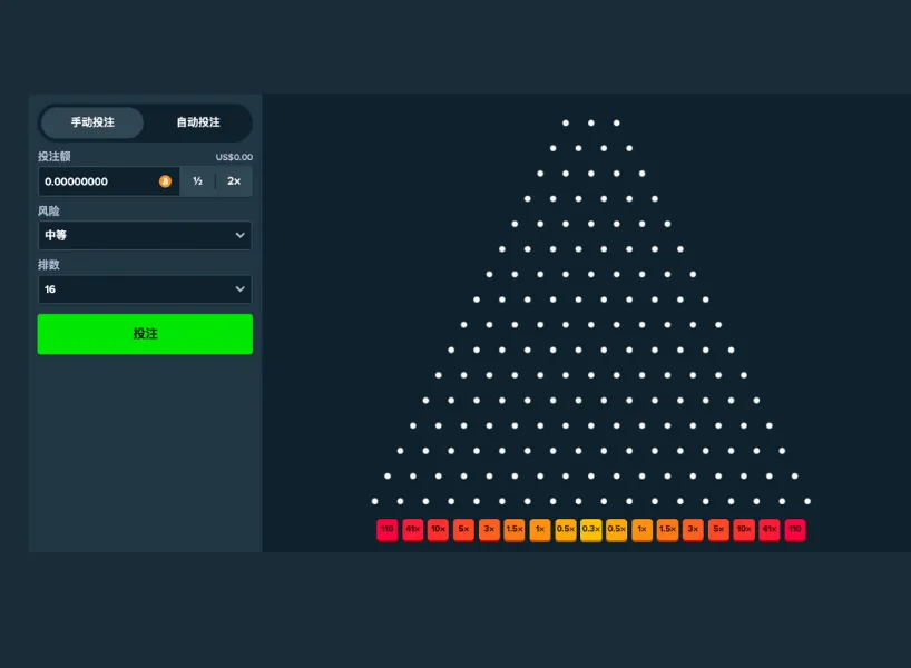 Plinko 遊戲介紹：Plinko是什麼？玩法、試玩免費全攻略